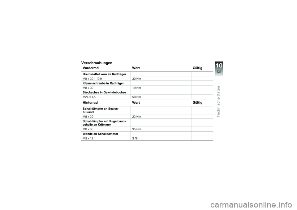 BMW MOTORRAD K 1300 R 2012  Betriebsanleitung (in German) �C�\b�������%�
�%�	��\b�	
�C���$�\b����$ ��\b���7�4����
���\b�������\b� ����	 ��	 �:��$���6��\b�
��1 �N �3�. � �/�.��D�3�. �4�
�8��\b��������%�
�\b ��