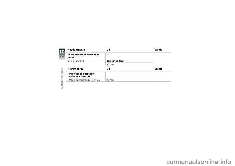 BMW MOTORRAD K 1300 R 2012  Manual de instrucciones (in Spanish) �;���\b�
 ���
����
 �A�%��:���\b�	
�;���\b�
 ���
����
 �� �/���\b�
 �\b� ��
����\b�

��/�. �) �/��8�3 �) �0�.�
�6����
� �� ����0
�5�. ��

�;����	����	���