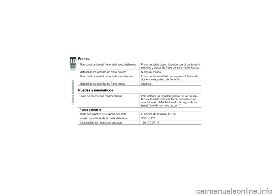 BMW MOTORRAD K 1300 R 2012  Manual de instrucciones (in Spanish) �B����	�
�9��� ������	�
����� ��� ��	��� �� �� �	�
��� ��������	��>�	��� �� ����� ����� ����	� �
���� ��� ����� ���&� �� �0�*�