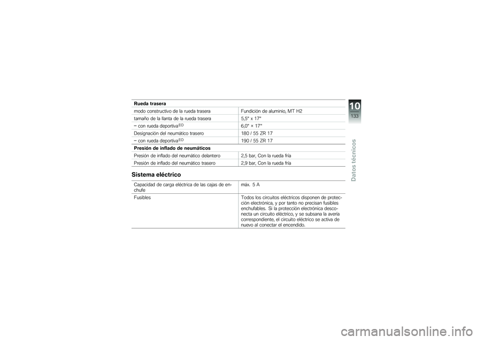 BMW MOTORRAD K 1300 R 2012  Manual de instrucciones (in Spanish) �;���\b�
 ���
����

�
��� ������	�
����� �� �� �	�
��� ��	����	��>�
������%� �� ���
�
����� ��9 �?�8
���
��;� �� �� ������ �� �� �	�
�