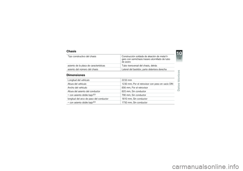 BMW MOTORRAD K 1300 R 2012  Manual de instrucciones (in Spanish) �!�7�
���
�9��� ������	�
����� ��� �������-�����	�
����%� ������� �� �������%� �� �
���� ���$�\b��	� ��� ���
������� ��	����	