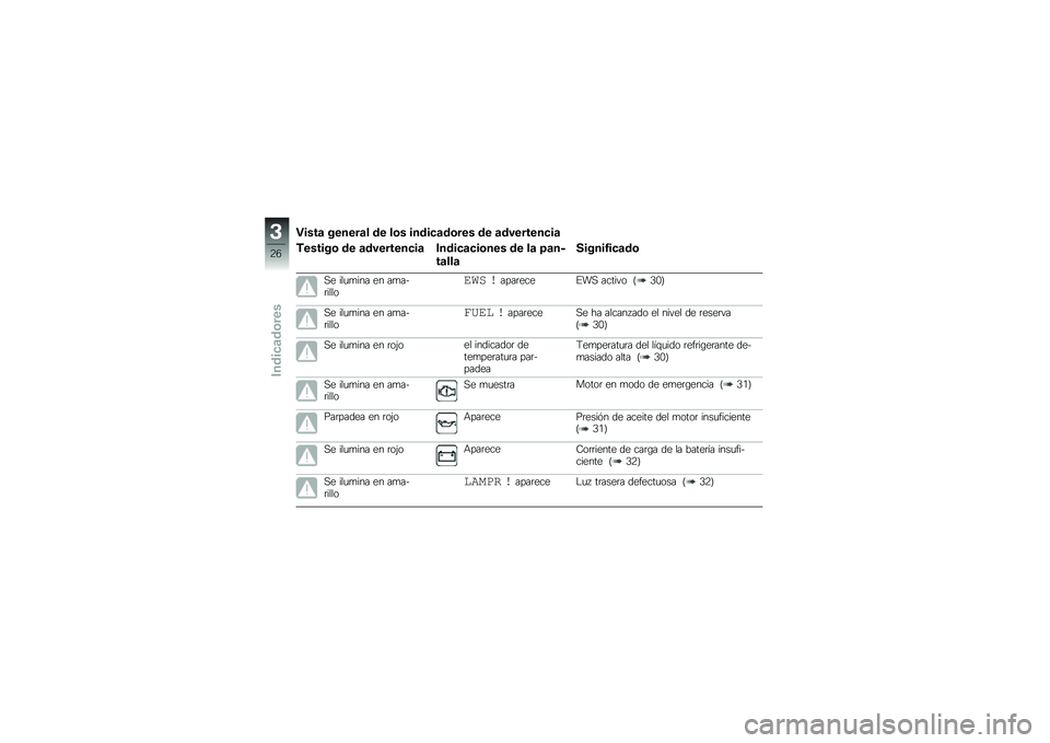 BMW MOTORRAD K 1300 R 2012  Manual de instrucciones (in Spanish) �����
 ������
� �\b� ��	� ���\b���
�\b�	��� �\b� �
�\b���������

�%������	 �\b� �
�\b���������
 ���\b���
���	��� �\b� ��
 �6�
��
��
���

�-�