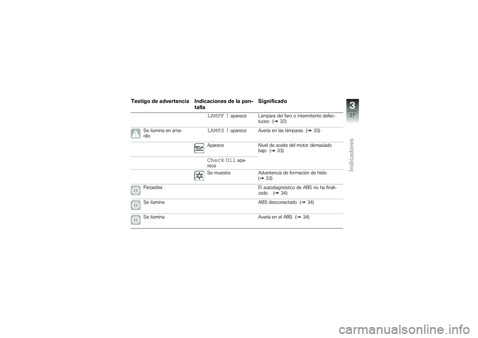 BMW MOTORRAD K 1300 R 2012  Manual de instrucciones (in Spanish) �%������	 �\b� �
�\b���������
 ���\b���
���	��� �\b� ��
 �6�
��
��
���

�-�����.���
�\b�	
���\b�	�
 �����	����"� �
���	� ��� ���	� � �����	�
