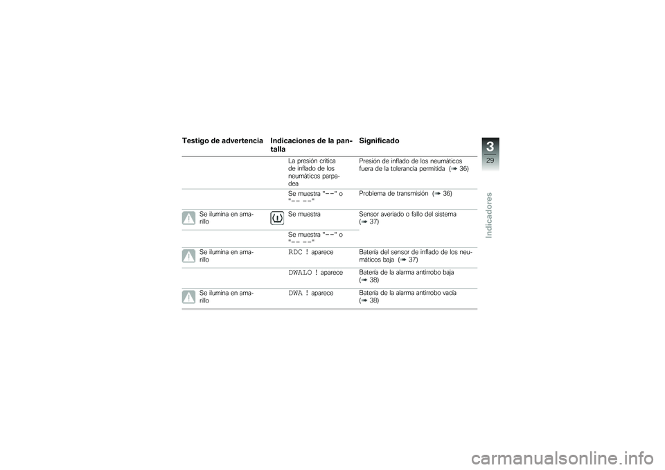 BMW MOTORRAD K 1300 R 2012  Manual de instrucciones (in Spanish) �%������	 �\b� �
�\b���������
 ���\b���
���	��� �\b� ��
 �6�
��
��
���

�-�����.���
�\b�	
�"� ��	����%� ��	������� ������� �� ������
�
�