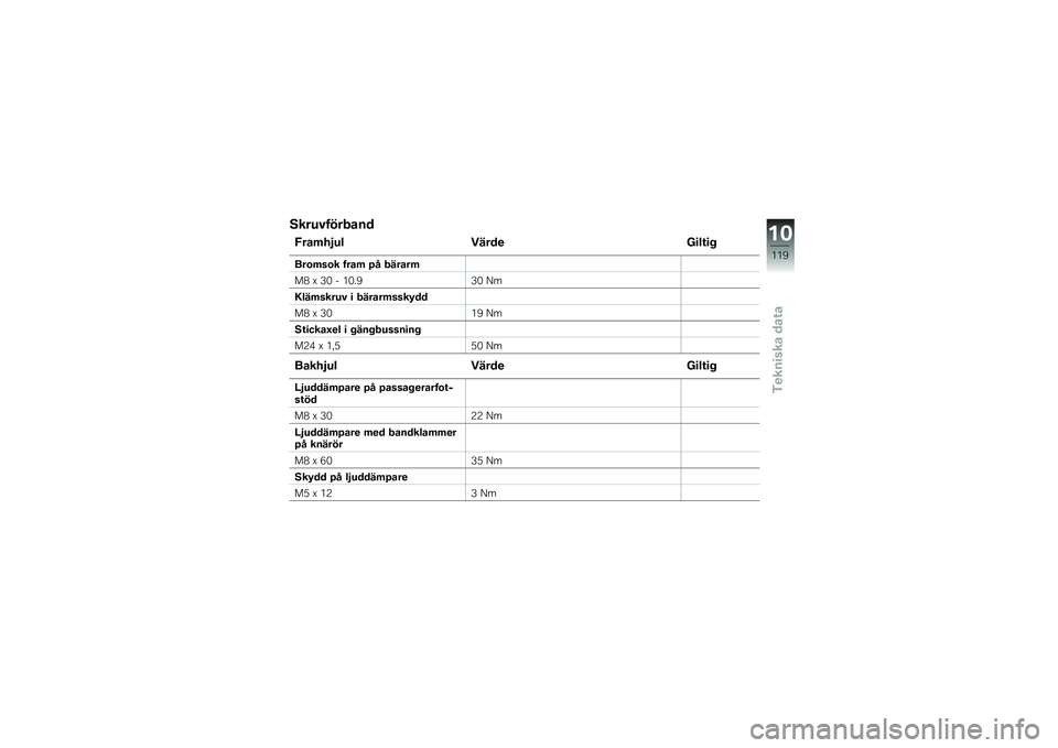 BMW MOTORRAD K 1300 R 2012  Instruktionsbok (in Swedish) �2���6�����.���
�4���	��-�6� �����
 �H�
��\f�
�
���\b�	��\b� ����	 �7� �.�����	
��+ �D �,� � �(���C�,� �@�
�)���	����6� �
 �.�����	����5��
��+ �D 