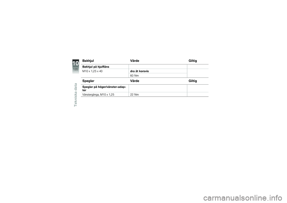 BMW MOTORRAD K 1300 R 2012  Instruktionsbok (in Swedish) �����-�6� �����
 �H�
��\f�
�
�����-�6� �7� ��-�6������
��(� �D �(�"�8�* �D �)���� ��\f ��\b����
�
�0� �@�
�2�7�
���� �����
 �H�
��\f�
�
�2�7�
���� �