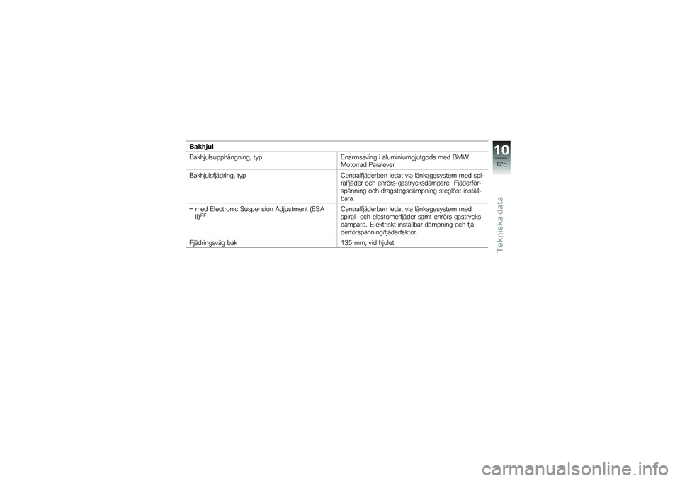 BMW MOTORRAD K 1300 R 2012  Instruktionsbok (in Swedish) �����-�6�
�����$�\b�	��\b�%�%���
��
��
��" ���%�=�
������\f��
� � ��	�\b���
��\b���$�\b����� ��
� ����������� �E����	�
�\f�
�
�����$�\b�	���$