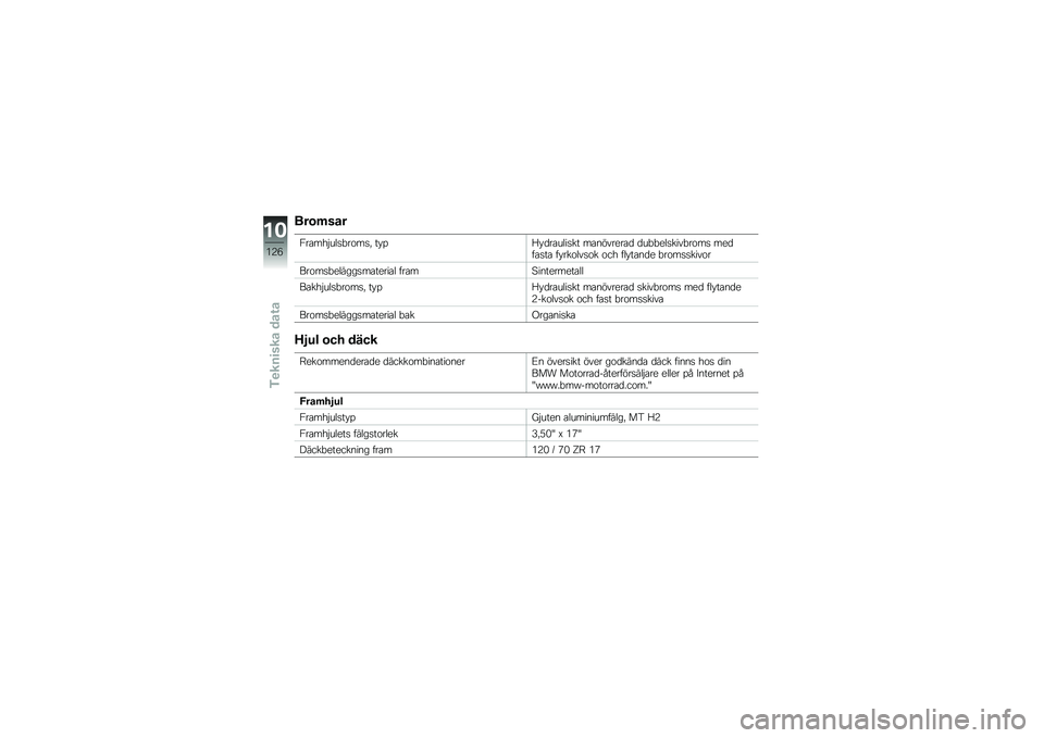 BMW MOTORRAD K 1300 R 2012  Instruktionsbok (in Swedish) ���\b�	���
�1�����$�\b�	��!�����" ���%�A�����\b�	���� ���
��\f��
��� ��\b�!�!�
�	����\f�!���� ��
������ ������	�\f��� ��� ��	����
��
 �!�