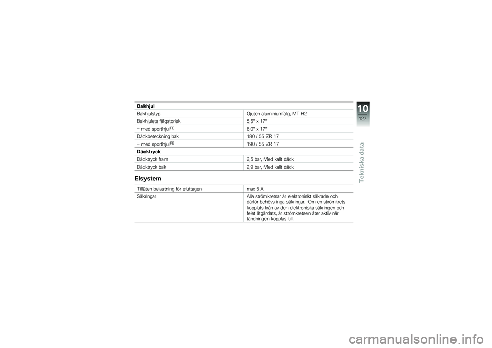 BMW MOTORRAD K 1300 R 2012  Instruktionsbok (in Swedish) �����-�6�
�����$�\b�	����%�K�$�\b��
�
 ��	�\b���
��\b����	��" ��4 �A�8
�����$�\b�	�
�� ���	������	�
��*�"�*�I �D �(�3�I
��
� ��%�����$�\b�	�1�=�0�"��I �D �(