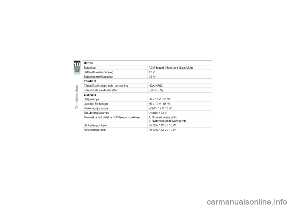 BMW MOTORRAD K 1300 R 2012  Instruktionsbok (in Swedish) ���\f�\f�
��
�����
�����%�5�K���!����
�� �>�5�!����!�
�
� �K�	��� �����?
�����
���
�� ������%��
�
��
��(�8 �
�����
���
�� �������%�����
