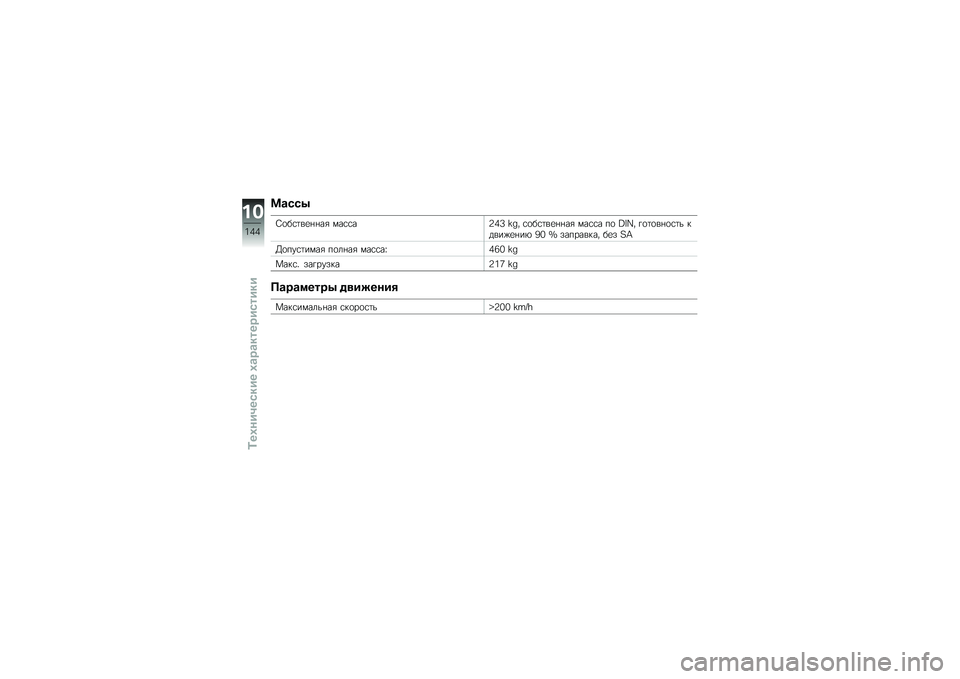 BMW MOTORRAD K 1300 R 2012  Руководство по эксплуатации (in Russian) �9�\b�.�.�4
�;�
��\f�	��
� � ��" ���\f�\f��@�2�6 �k�K� �\f�
��\f�	��
� � ��" ���\f�\f� ��
 �S�H�\� ��
�	�
�� �
�\f�	� �����%�
� ��& �3�0 �r ��������� ��
� �E�M
�7�
�