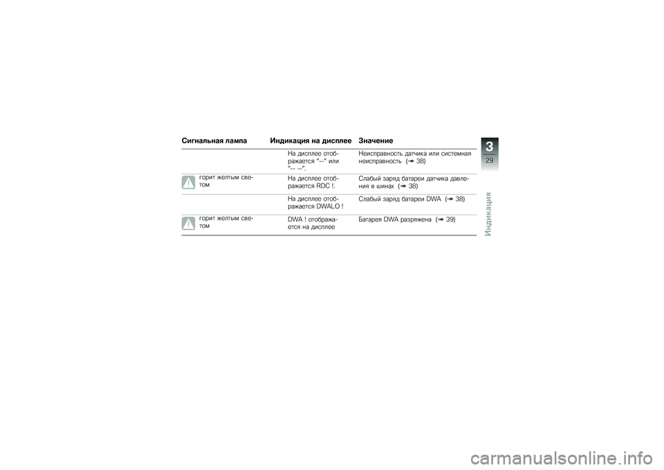BMW MOTORRAD K 1300 R 2012  Руководство по эксплуатации (in Russian) �2����\b�	�\f��\b� �	�\b�
��\b �$��%���\b�!�� ��\b �%��.��	�� �:��\b�0����
�O� ���\f���
�
 �
�	�
��!���%��
�	�\f�" �]�!�!�] ����]�!�! �!�!�]�
�O�
��\f����� �
�\f