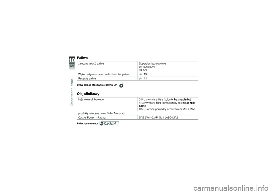 BMW MOTORRAD K 1300 R 2012  Instrukcja obsługi (in Polish) �1����\b�
�\f������� �"�����$ �������6�������� �#��\f��������
�/�0 �A�@�!�N�A�@�F
�/�- �3�<�=
������\f�������� ���"��\b����$ �\f�#�������