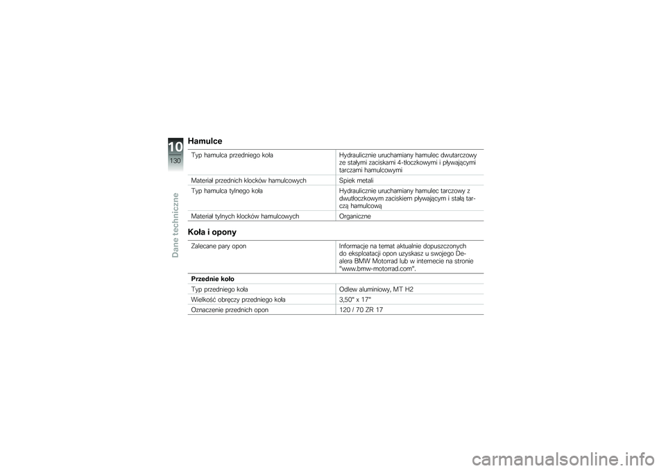 BMW MOTORRAD K 1300 R 2012  Instrukcja obsługi (in Polish) �B���$���
�(�� �%��\b���� ���\f��
����� �����?��
�������\f��� �����%��\b���� �%��\b���� �
�������\f����\f� ������\b� �\f�������\b�