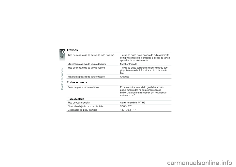 BMW MOTORRAD K 1300 R 2012  Manual do condutor (in Portuguese) �+��\f����
�D��
� ��
 ����\b����!�)� �� �����)� �� ���� ������
����D����)� ��
 ���\b�� ���
�� ��������� ������������
���
��� �