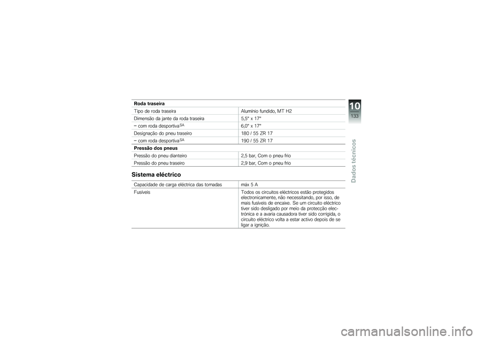 BMW MOTORRAD K 1300 R 2012  Manual do condutor (in Portuguese) �D�
�	�\f �&��\f�����\f
�D��
� ��
 ���� ����\b�
����&������� �	������� ��D �[�A
�=���
��\b�)� �� �1����
 �� ���� ����\b�
����7��7�X �? �3�<�X
��