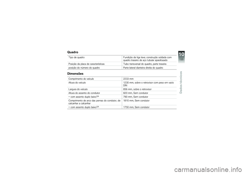 BMW MOTORRAD K 1300 R 2012  Manual do condutor (in Portuguese) �Q�)�\f�	��

�D��
� ��
 � �����������!�)� ��
 ���� ��
��
�Q ����\b����!�)� �\b������ ���� ����� ����\b�
��� ��
 ��!� ������� ��
����	��\
