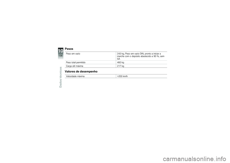 BMW MOTORRAD K 1300 R 2012  Manual do condutor (in Portuguese) �>���
�
�+�
�\b� �
� ���\f���A�4�8 �\�� �+�
�\b� �
� ���\f�� �=�>�O� �
����� � ������� ������� ��� � ��
�
�E�\b��� ����\b��
���� � �5�2 �^� �\b�