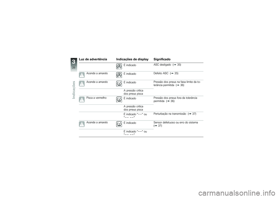 BMW MOTORRAD K 1300 R 2012  Manual do condutor (in Portuguese) �A�)� �	� �\f�	����&�B�\b���\f ��\b�	���\f���� �	� �	���,�!�\f�@ �5���\b��=���\f�	�

�W ���������&�B�F ��
�\b������ �S�8�7�T
�&��
���
 � �����
���W ���