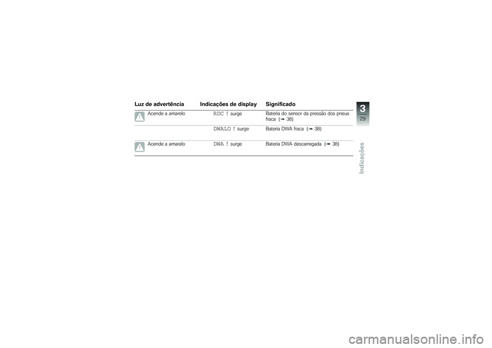 BMW MOTORRAD K 1300 R 2012  Manual do condutor (in Portuguese) �A�)� �	� �\f�	����&�B�\b���\f ��\b�	���\f���� �	� �	���,�!�\f�@ �5���\b��=���\f�	�

�&��
���
 � �����
����\f� ��\b����
����
��� �� �\b�
��\b�� �� �
