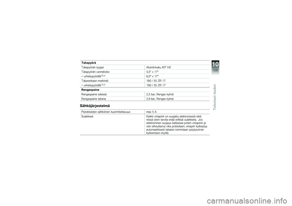 BMW MOTORRAD K 1300 R 2012  Käsikirja (in Finnish) ��
��
�2��"��\f
���������� �������/��
�\b��������
� �
� �3�1
���������� ����������(��(�E �K �$�.�E
�
������
�����������-�+��#�E �K �$�