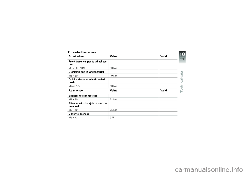 BMW MOTORRAD K 1300 R 2013  Riders Manual (in English) ��+���\f��� ��\f��\b�����
�4����\b ��+��� �D�\f��� �D�\f���
�4����\b �
��\f�6� ��\f���"�� �\b� ��+��� ��\f��3����
��( �, �4�% �! �&�%��*�4�% �D�
���