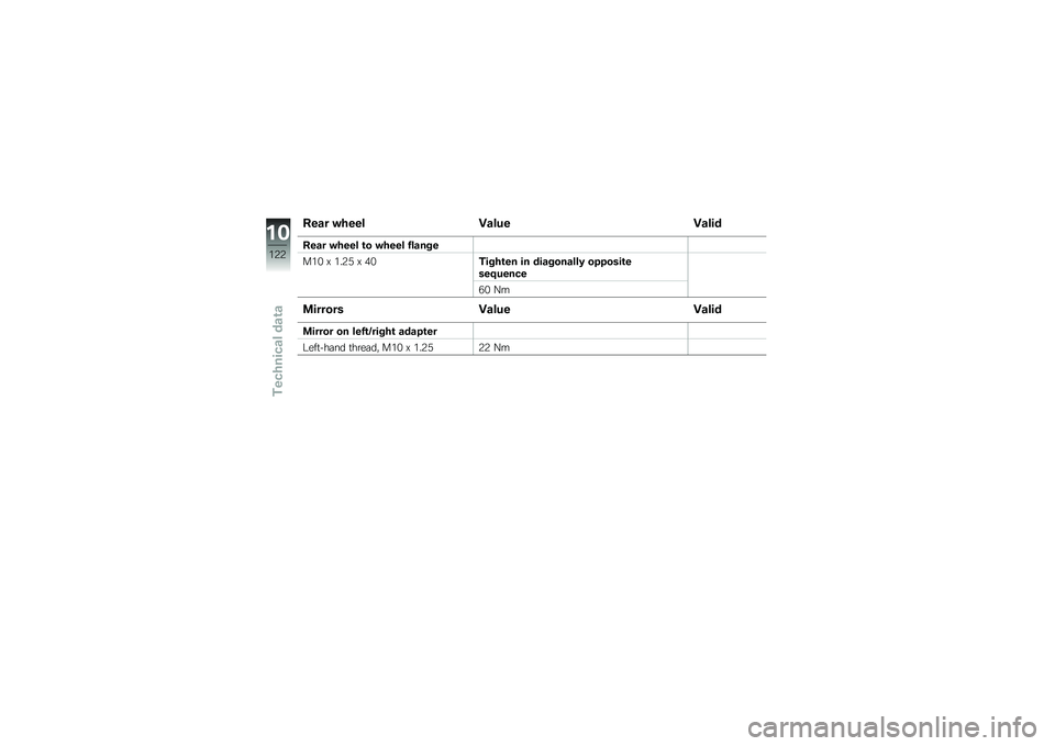 BMW MOTORRAD K 1300 R 2013  Riders Manual (in English) �#��\f� ��+��� �D�\f��� �D�\f���
�#��\f� ��+��� �\b� ��+��� ���\f��$�
��&�% �, �&��6�) �, ��%���$�+�\b�� �� ���\f�$���\f���/ ��"�"����\b����0�����