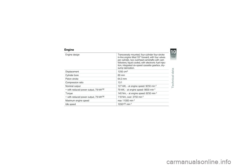 BMW MOTORRAD K 1300 R 2013  Riders Manual (in English) �&��$���
�0����� �������2�\b�	���"��\b���\f�
 �����
���  ����\b�!��
�\f�����\b ����\b�!��
�\b������!�\f��� ������ �
��\f�
�� �)�)�H ���\b��	�\
