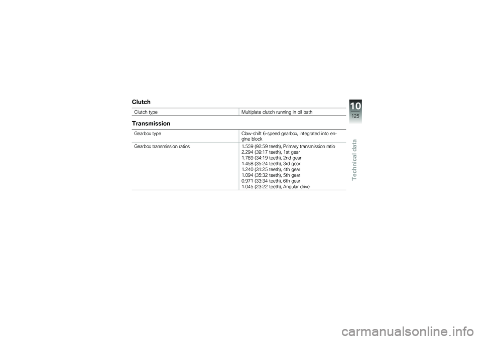 BMW MOTORRAD K 1300 R 2013  Riders Manual (in English) ����\b��+
�9�\f��
�� �
�
�����\f�
���\f�	�
� ��\f��
�� �\b������ �� ���\f ��	�
�
���\f���������
�3��	�\b���, �
�
���9�\f�	��!�����
 �.�!����� �
