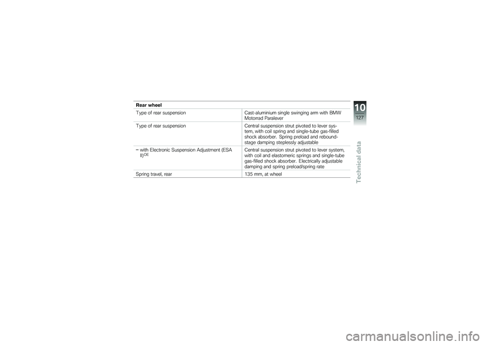 BMW MOTORRAD K 1300 R 2013  Riders Manual (in English) �#��\f� ��+���
�2�
�� �� �\b��	�\b �����������9�	��
�!�	�\f������� �����\f� �������� �	�\b� ���
� ������
��\b�\b�	� ��	�\b�	�\f��"��\b
�2�
�� 