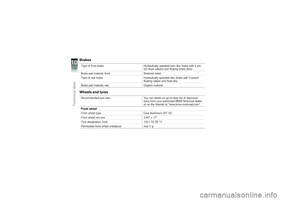 BMW MOTORRAD K 1300 R 2013  Riders Manual (in English) �	��\f�6��
�2�
�� �� ��\b���
 ��\b�	���;�
��\b�	��\f���	�\f�\f�
 ����\b�	�
�� �
��� ���� ��\b�	�� ���
� ��!����!�
�� ���,�� ��	�\f����\b� �	�� ��\f
