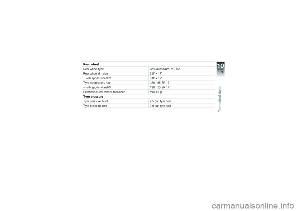 BMW MOTORRAD K 1300 R 2013  Riders Manual (in English) �#��\f� ��+���
���	�\b �����\f �
�
���9�	��
 �	�\f��������  ��2 �;�6
���	�\b �����\f �\b�� ���<��)��)�F �, �&�1�F
���
� ����\b�
� �����\f�-�0�.��%�F �, �
