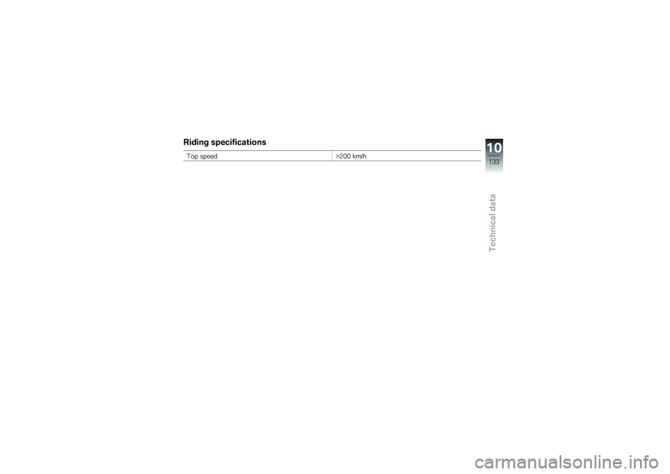 BMW MOTORRAD K 1300 R 2013  Riders Manual (in English) �#�����$ ��"�������\f�\b����
�2�� ������Q�6�%�% ���8���*
�&�4�4
�.����+����\f����\f�\b�\f 