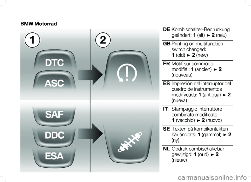 BMW MOTORRAD K 1300 R 2013  Riders Manual (in English) BMW MotorradDE Kombischalter -Bedruckung  
geändert:  1 (alt )    2 (neu ) 
 GB Printing on multifunction 
switch changed:  
1  (old)   2  (new)  
 FR Motif sur commodo 
mo difié  :  1  (ancien)   2