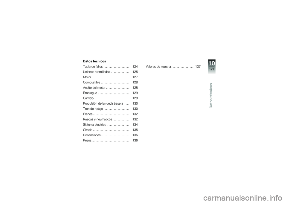 BMW MOTORRAD K 1300 R 2013  Manual de instrucciones (in Spanish) �-�
��	� �������	�
�:���� �� ������ � � � � � � � � � � � � � � � � � � � � � �/�9�0
�@������ ����	�������� � � � � � � � � � � � 