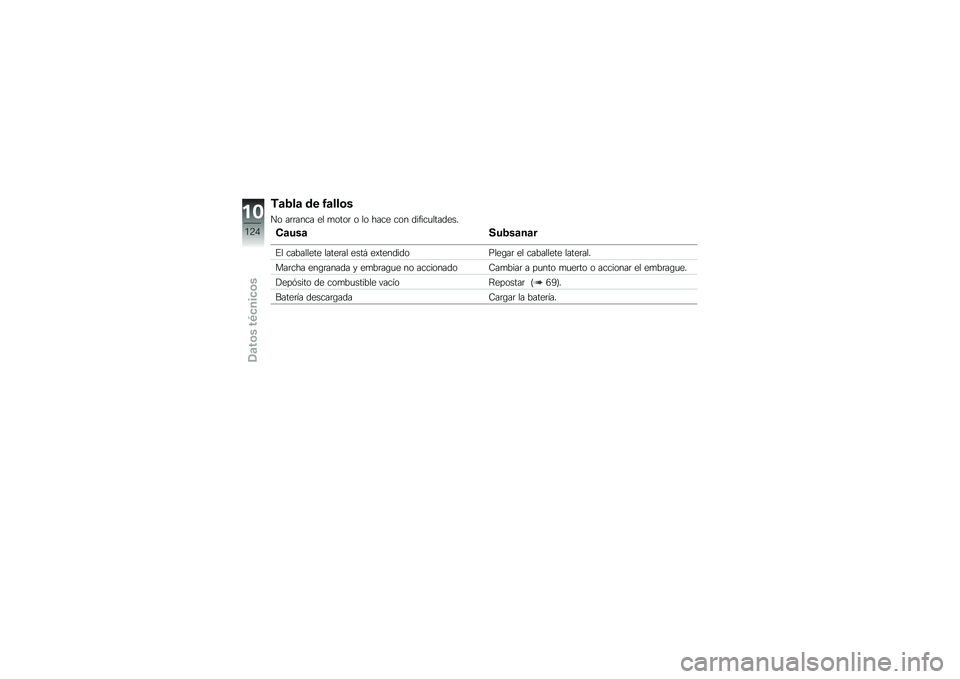 BMW MOTORRAD K 1300 R 2013  Manual de instrucciones (in Spanish) �&�
�1��
 �\b� �0�
���	�
�� ��	�	���� �� �
����	 � �� ���� ��� ������
�������
�"�
���
�.��1��
��
�
�#� ��������� �����	�� ����  ��)��