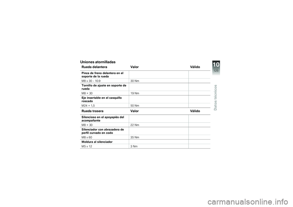 BMW MOTORRAD K 1300 R 2013  Manual de instrucciones (in Spanish) �C���	��� �
��	������
�\b�
�
�=���\b�
 �\b���
�����
 ��
��	���<���\b�	
�;���2�
 �\b� �0����	 �\b���
�����
 �� ����	�8�	��� �\b� ��
 ����\b�

��2 �) 
