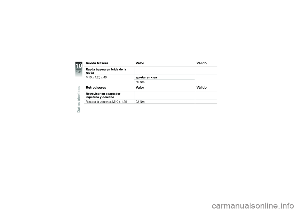 BMW MOTORRAD K 1300 R 2013  Manual de instrucciones (in Spanish) �=���\b�
 ���
����
 ��
��	���<���\b�	
�=���\b�
 ���
����
 �� �1���\b�
 �\b� ��
����\b�

��/�. �) �/��9�3 �) �0�.�
�8����
� �� ����2
�6�. ��

�=����	����	