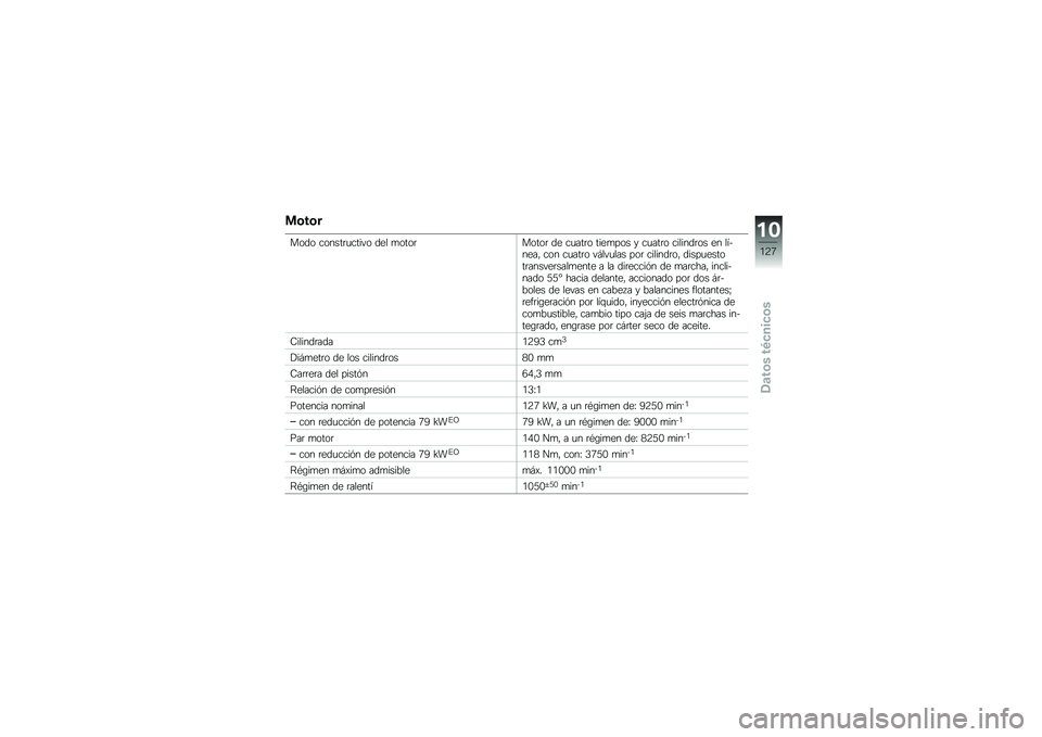 BMW MOTORRAD K 1300 R 2013  Manual de instrucciones (in Spanish) ��	��	�
���� ������	�
����� ��� �
����	�����	 �� ��
���	� ����
��� � ��
���	� �������	�� �� ���$���� ��� ��
���	� �� ���
��� �