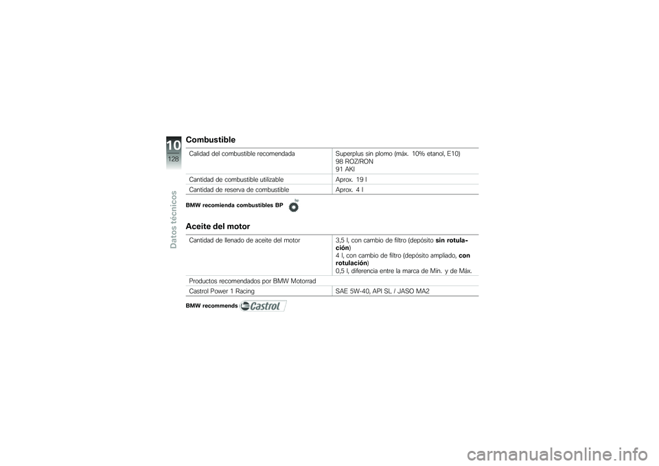 BMW MOTORRAD K 1300 R 2013  Manual de instrucciones (in Spanish) �"�	�+�1�����1��
�-������ ��� ���
��
������ �	����
�������,�
���	���
� ��� ����
� �C�
� �)� �/�.�O ������� �#�/�.�D
�4�2 �;�B�H�K�;�B�
�4�/ �+�N�8