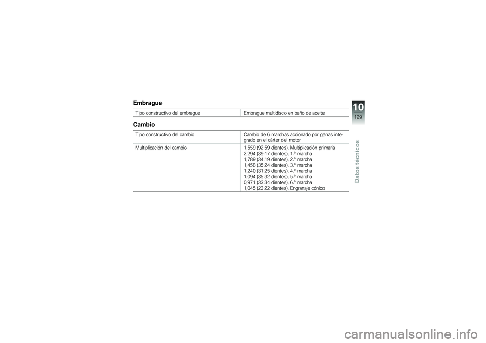 BMW MOTORRAD K 1300 R 2013  Manual de instrucciones (in Spanish) �6�+�1��
���
�:��� ������	�
����� ��� ��
��	��\b�
��#�
��	��\b�
� �
�
�������� �� ���<� �� ������
�"�
�+�1��	
�:��� ������	�
����� ��� 