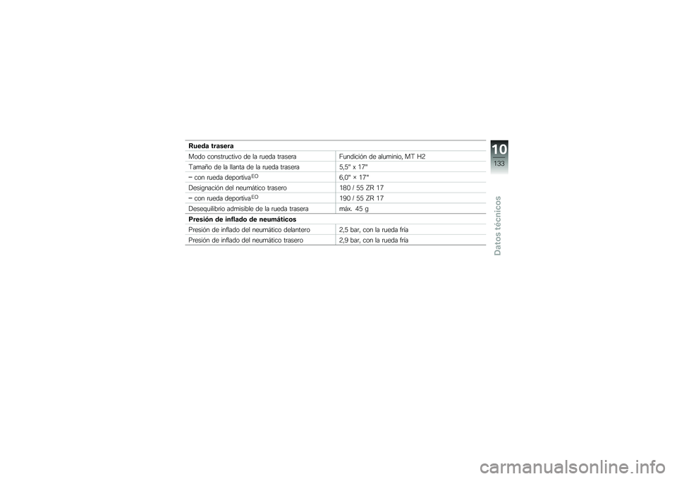 BMW MOTORRAD K 1300 R 2013  Manual de instrucciones (in Spanish) �=���\b�
 ���
����

���� ������	�
����� �� �� �	�
��� ��	����	��>�
������%� �� ���
�
����� ��: �?�9
�:��
��<� �� �� ������ �� �� �	�
�