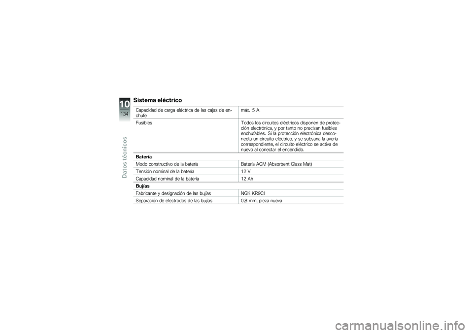 BMW MOTORRAD K 1300 R 2013  Manual de instrucciones (in Spanish) �.�����+�
 ���������	
�-�������� �� ���	�\b� ���*���	��� �� ��� ���&�� �� ���$���
���
� �)� �3 �+
�>�
�������:���� ��� ���	��
����