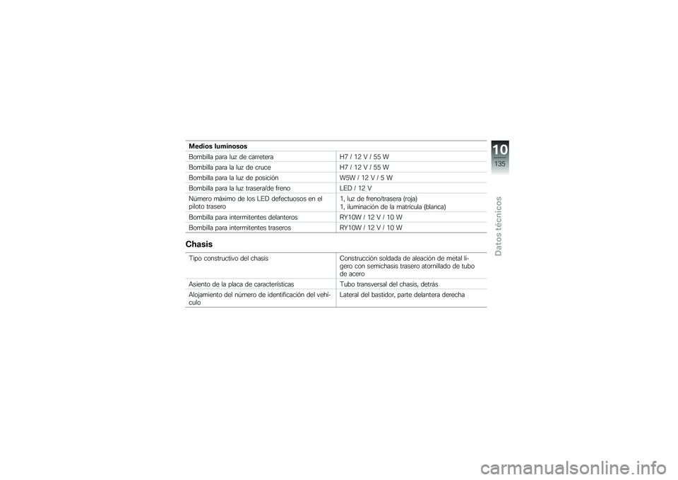 BMW MOTORRAD K 1300 R 2013  Manual de instrucciones (in Spanish) ���\b��	� ���+���	��	�
���
����� ���	� ��
� �� ���	�	����	��?�7 �K �/�9 �5 �K �3�3 �
���
����� ���	� �� ��
� �� ��	�
���?�7 �K �/�9 �5 �K �3�3 �
��