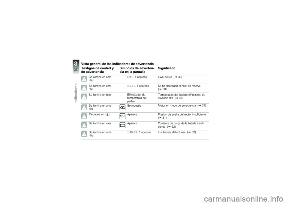 BMW MOTORRAD K 1300 R 2013  Manual de instrucciones (in Spanish) �����
 ������
� �\b� ��	� ���\b���
�\b�	��� �\b� �
�\b���������

�&������	� �\b� ��	����	� �3
�\b� �
�\b���������

�.�4�+�1�	��	� �\b� �
�\b����