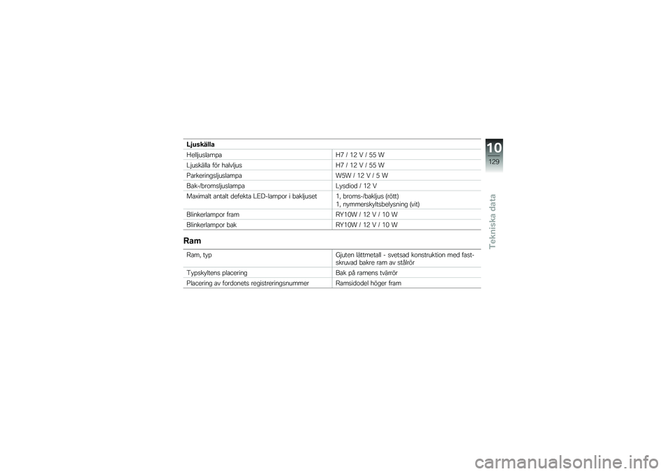 BMW MOTORRAD K 1300 R 2013  Instruktionsbok (in Swedish) �<�-�6������
�B�
�	�	�$�\b��	���%��B�3 �= �(�9 � �= �*�* �
�#�$�\b����	�	� ��� ���	�\f�	�$�\b��B�3 �= �(�9 � �= �*�* �
�E����
���
���	�$�\b��	���%���*� �= �(�9 � 