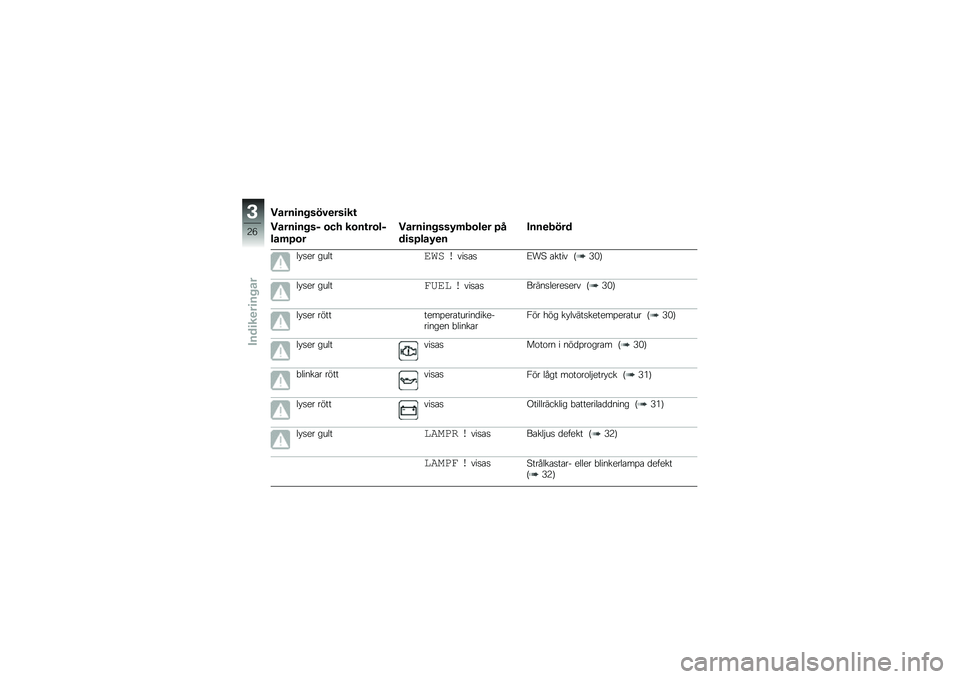 BMW MOTORRAD K 1300 R 2013  Instruktionsbok (in Swedish) �����
������
���
��\f
�����
���� �\b�� ��\b��\f��\b��
���	�7�\b�
�����
�����5�	�.�\b��
� �7�
��
��7���5�
�
����
�.���
�	���
� ��\b�	���� ��