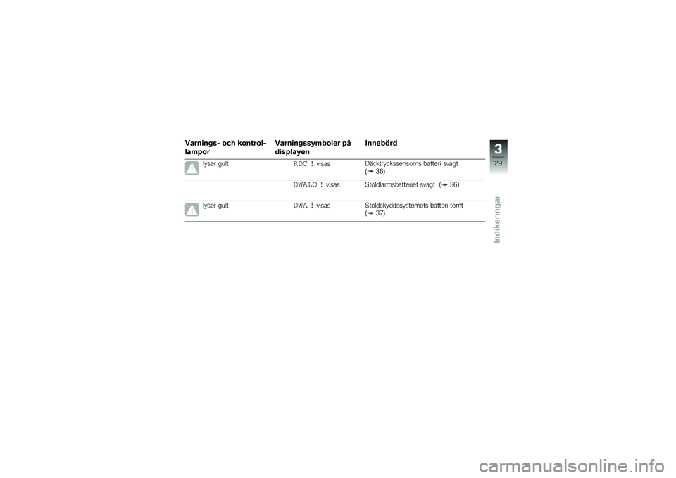 BMW MOTORRAD K 1300 R 2013  Instruktionsbok (in Swedish) �����
���� �\b�� ��\b��\f��\b��
���	�7�\b�
�����
�����5�	�.�\b��
� �7�
��
��7���5�
�
����
�.���
�	���
� ��\b�	���\f� ��\f�����&�����������