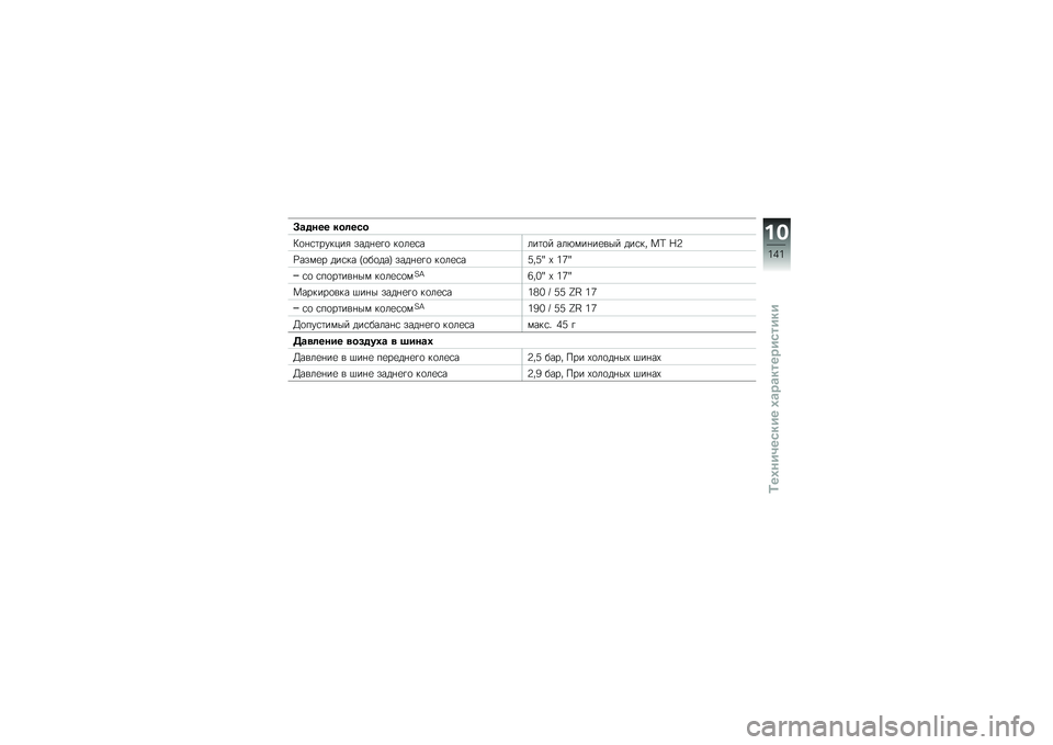 BMW MOTORRAD K 1300 R 2013  Руководство по эксплуатации (in Russian) �:�\b�%��� ���	��.�
�<�
� �\f�	������" ���� �
��
 ��
��
�\f����	�
� ���&��� ��
��� ���\f�� ��b �p�6
�T����
� ���\f�� �C�
��
���F ���� �
��
 ��
��
�\