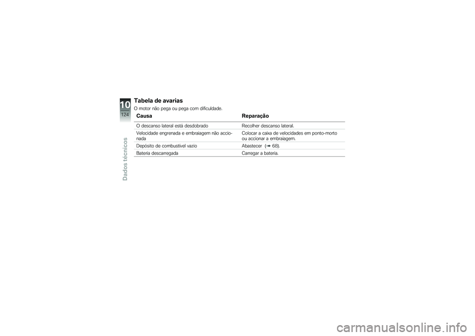 BMW MOTORRAD K 1300 R 2013  Manual do condutor (in Portuguese) �*�\f�6��!�\f �	� �\f��\f���\f�
�/ ����� ��*� �
�
�� �� �
�
�� ��� ���	��������
�
��\f�%��\f�C��+�\f��\f�� �

�/ ��
�\b����\b� ����
��� �
�\b��, ��
�\